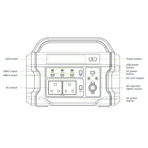 GIZZU CHALLENGER PRO 1120WH/1000W UPS FAST CHARGE LIFEPO4 PORTABLE POWER STATION