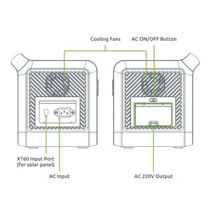 GIZZU HERO CORE 512WH/800W UPS FAST CHARGE LIFEPO4 PORTABLE POWER STATION